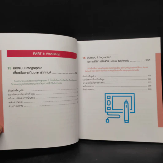 Infographic Design ฉบับ Quick Start + Easy Workshop + Make Money - ธัญธัช นันท์ชนก รูปที่ 13
