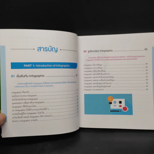 Infographic Design ฉบับ Quick Start + Easy Workshop + Make Money - ธัญธัช นันท์ชนก รูปที่ 6