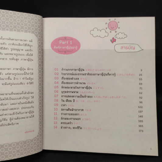 พูดญี่ปุ่นจากจินตภาพ Mind Map Japanese รูปที่ 6
