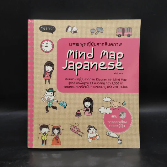 พูดญี่ปุ่นจากจินตภาพ Mind Map Japanese รูปที่ 1