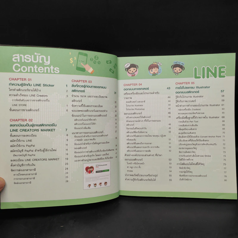 ขายสติกเกอร์บน Line รูปที่ 6