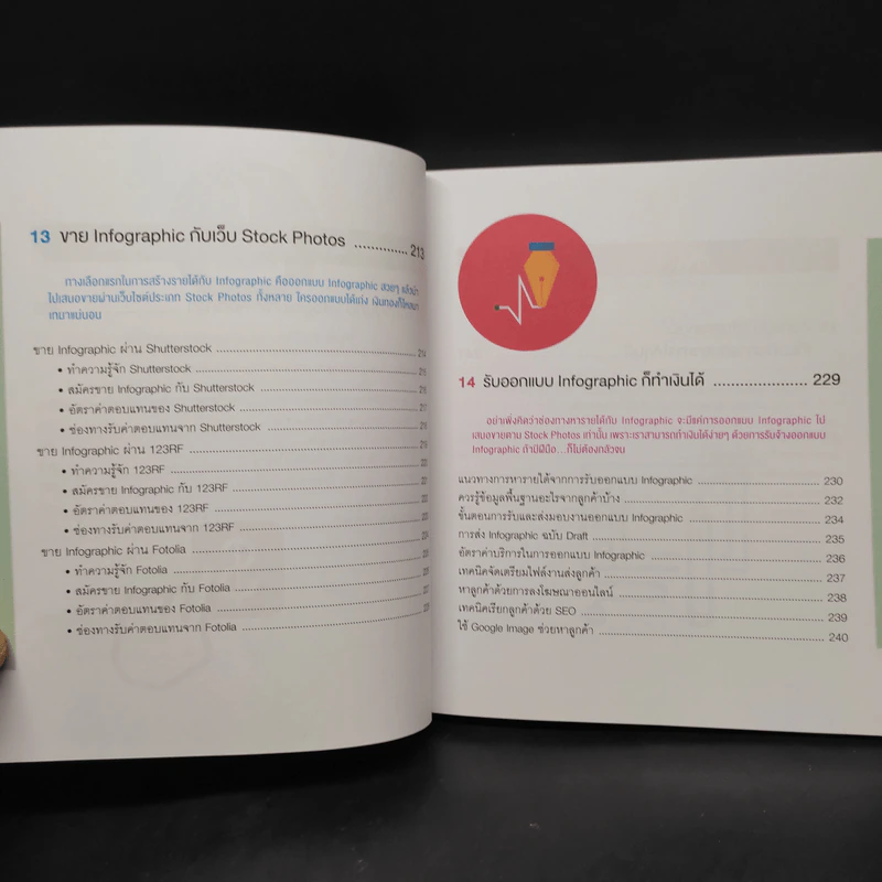 Infographic Design ฉบับ Quick Start + Easy Workshop + Make Money - ธัญธัช นันท์ชนก รูปที่ 12