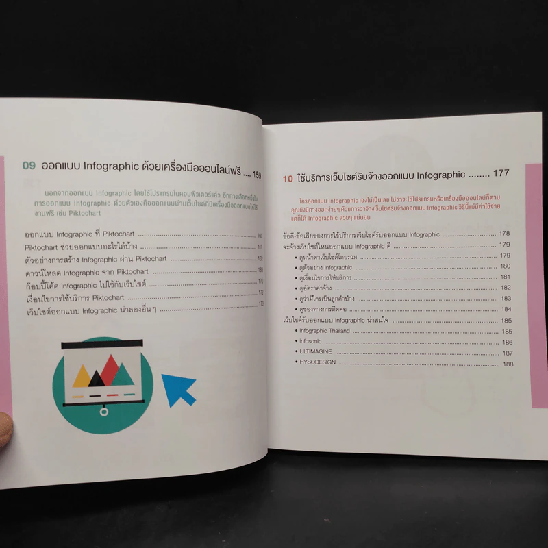 Infographic Design ฉบับ Quick Start + Easy Workshop + Make Money - ธัญธัช นันท์ชนก รูปที่ 10