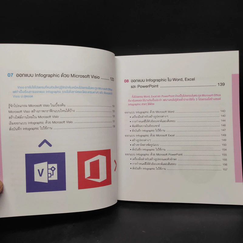 Infographic Design ฉบับ Quick Start + Easy Workshop + Make Money - ธัญธัช นันท์ชนก รูปที่ 9