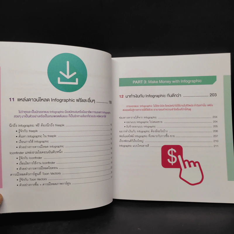 Infographic Design ฉบับ Quick Start + Easy Workshop + Make Money - ธัญธัช นันท์ชนก รูปที่ 11