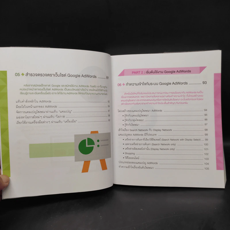 ลงโฆษณา Google AdWords ผมทำได้ คุณก็ทำได้ - ธัญธัช นันท์ชนก รูปที่ 8