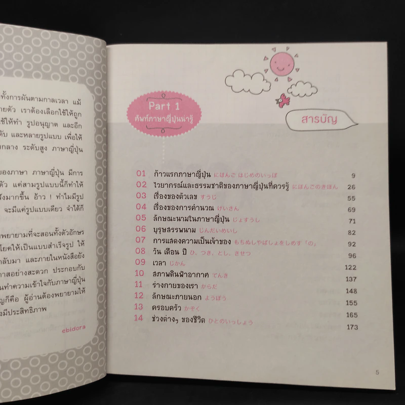 พูดญี่ปุ่นจากจินตภาพ Mind Map Japanese รูปที่ 6
