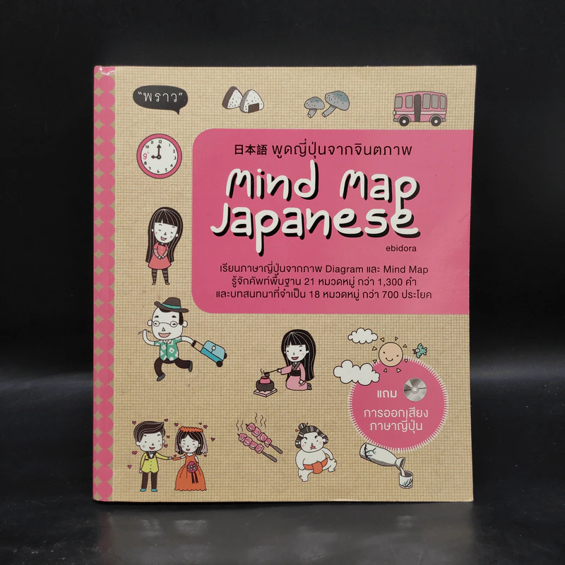 พูดญี่ปุ่นจากจินตภาพ Mind Map Japanese รูปที่ 1
