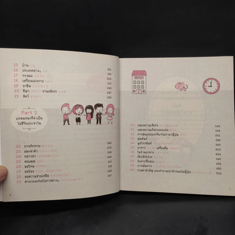 พูดญี่ปุ่นจากจินตภาพ Mind Map Japanese รูปที่ 7