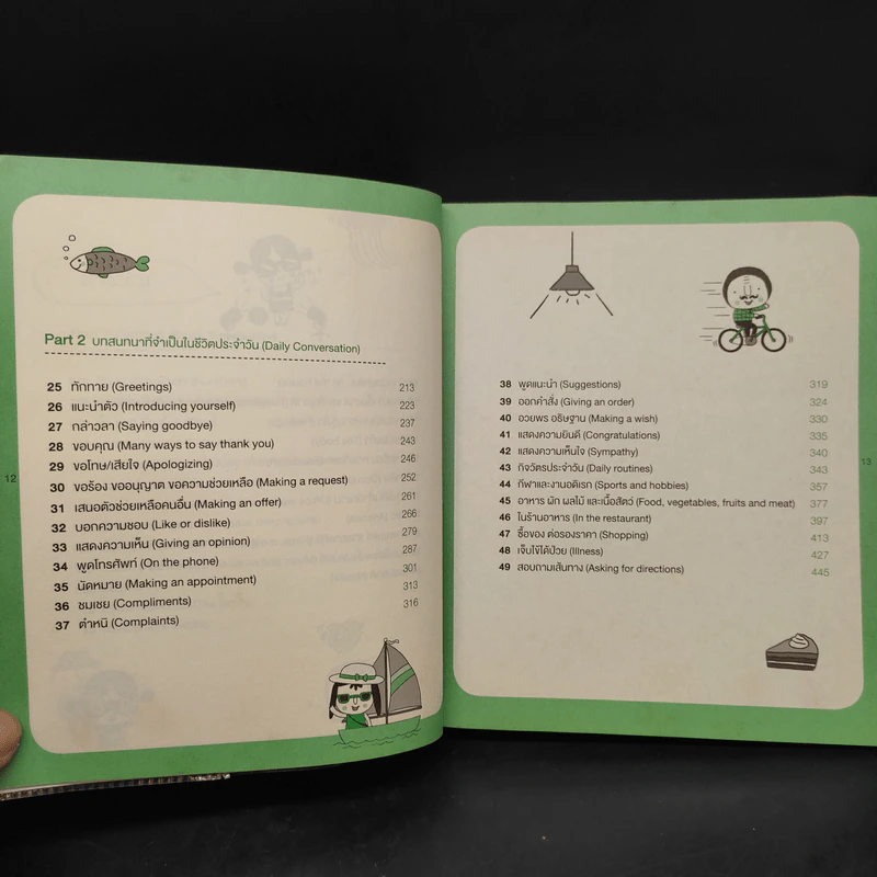 พูดอังกฤษจากจินตภาพ Mind Map English เข้มข้น - พราว รูปที่ 7