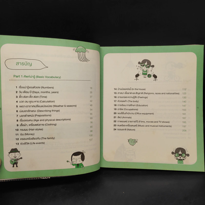พูดอังกฤษจากจินตภาพ Mind Map English เข้มข้น - พราว รูปที่ 6