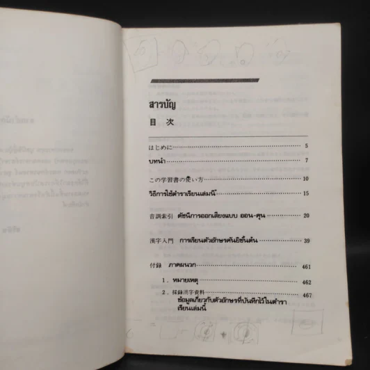 ภาษาญี่ปุ่น การเรียนตัวอักษร คันยิ ขั้นต้น - มูลนิธิญี่ปุ่น รูปที่ 6