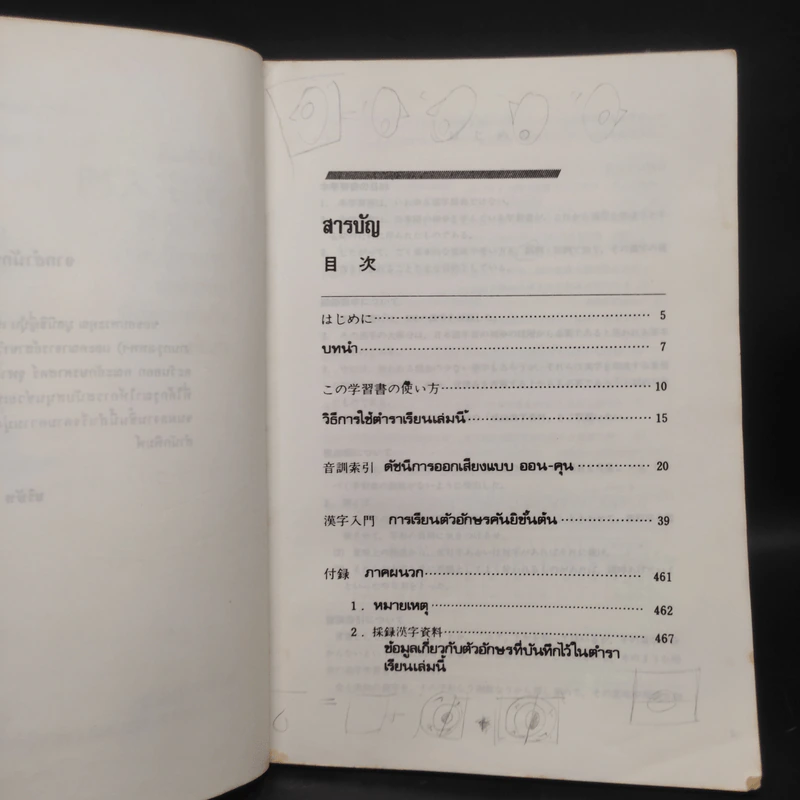 ภาษาญี่ปุ่น การเรียนตัวอักษร คันยิ ขั้นต้น - มูลนิธิญี่ปุ่น รูปที่ 6