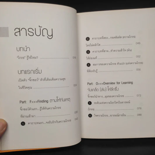 คนโง่แสดงออก คนฉลาดออกมาแสดง - MR. MADKILLER รูปที่ 6