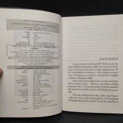 ชุดอาวุธทั้งเจ็ดของโก้วเล้ง 7 เล่มจบ - โก้งเล้ง, น.นพรัตน์ รูปที่ 5