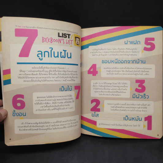 Monday Paper เล่ม 1-2 - Takeshi รูปที่ 5