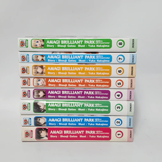 นิยาย ปฏิบัติการพลิกวิกฤตสวนสนุก เล่ม 1-8 รูปที่ 2