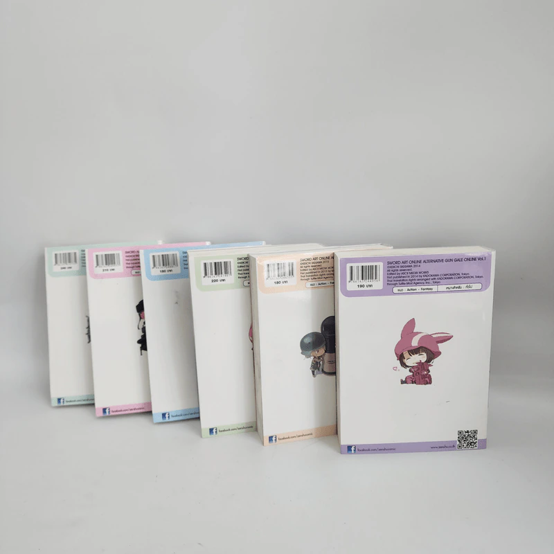 นิยาย Gun Gale Online เล่ม 1-6 รูปที่ 3