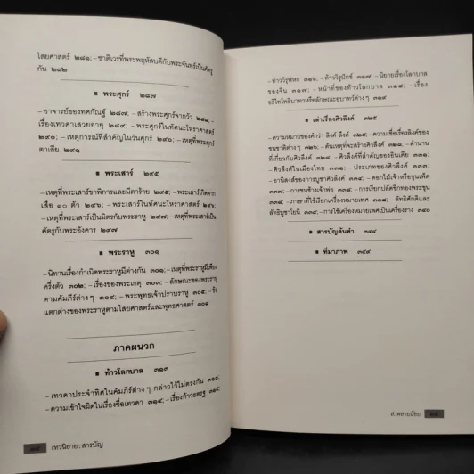 พฤกษนิยาย + อมนุษยนิยาย + เทวนิยาย + สัตวนิยาย - ส.พลายน้อย รูปที่ 12