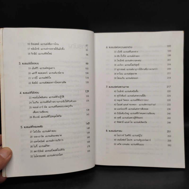 Brand Royalty 100 สุดยอดแบรนด์โลก - Matt Haig รูปที่ 7