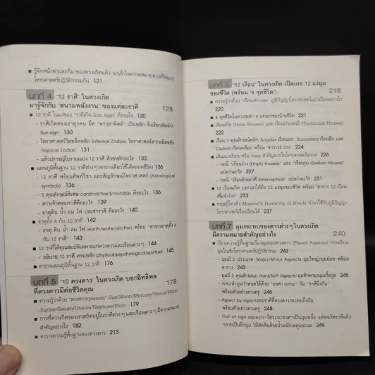 อ่านดวงชนะกรรม - มณฑานี ตันติสุข รูปที่ 8