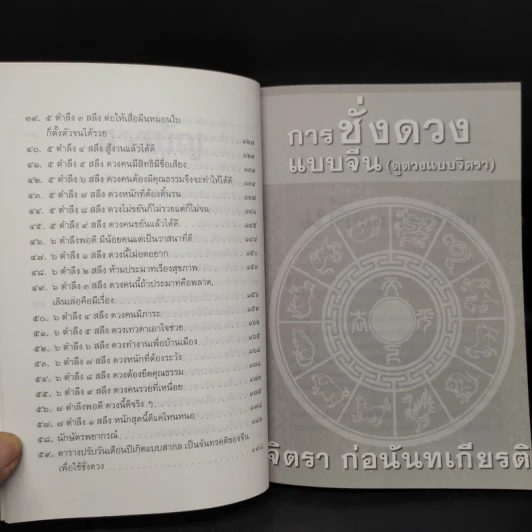 การชั่งดวงแบบจีน (ดูดวงแบบจิตรา) - จิตรา ก่อนันทเกียรติ รูปที่ 7