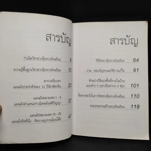 ฮวงจุ้ยภาคพิเศษ ดวงอัจฉริยะ - อ.วิศิษฏ์ เตชะเกษม รูปที่ 5