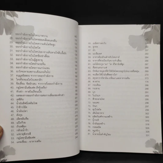 สารพัน ปัญหาสุขภาพ - ศาสตราจารย์กิตติคุณ นายแพทย์ก เสก อักษรานุเคราะห์ รูปที่ 6