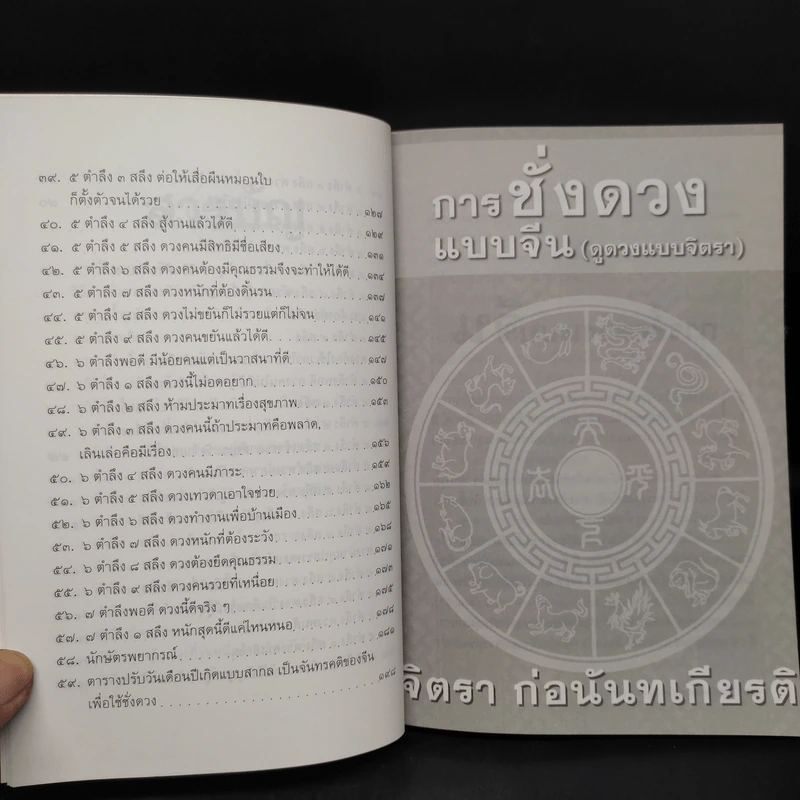 การชั่งดวงแบบจีน (ดูดวงแบบจิตรา) - จิตรา ก่อนันทเกียรติ รูปที่ 7