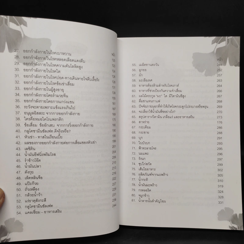 สารพัน ปัญหาสุขภาพ - ศาสตราจารย์กิตติคุณ นายแพทย์ก เสก อักษรานุเคราะห์ รูปที่ 6