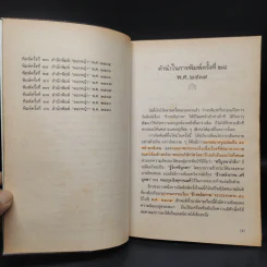 ข้างหลังภาพ - ศรีบูรพา รูปที่ 6