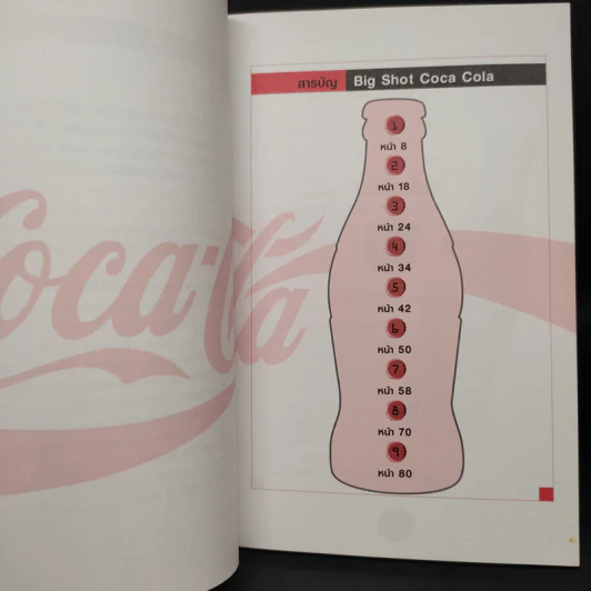 New Coke: Super Brand Under Fire Coca Cola - ธนพล พูนศักดิ์อุดมสิน รูปที่ 6