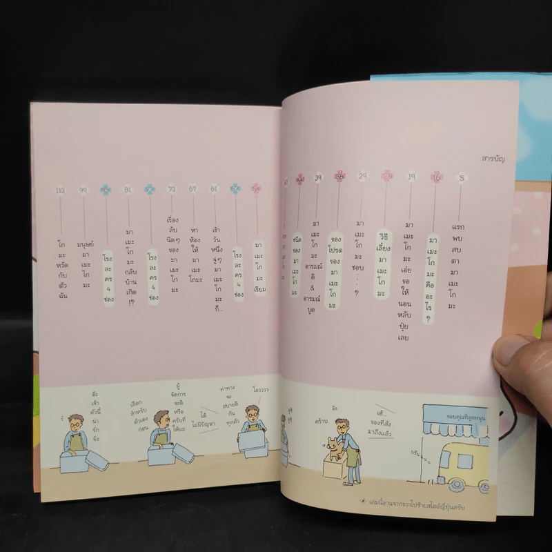บันทึกของฉันกับมาเมะโกมะ เล่ม 1-5 - มายูมิ โยเนะมูระ รูปที่ 5