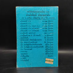 พระราชประวัติ 10 มหาราชของไทย รูปที่ 2