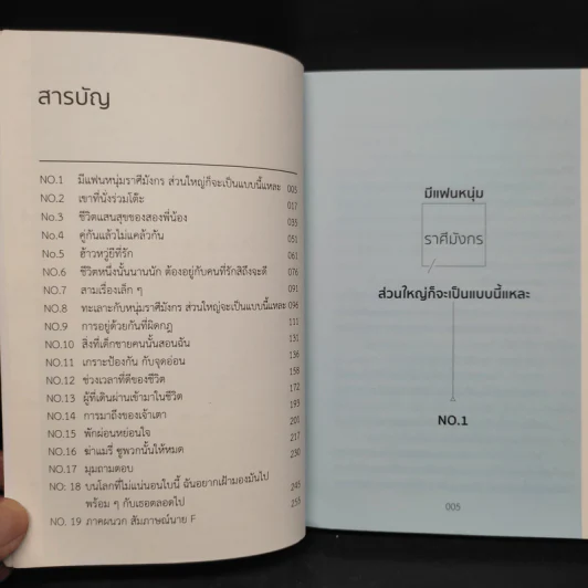 ฉันไม่ชอบทั้งโลก ฉันชอบแค่เธอคนเดียว - เฉียวยี รูปที่ 6