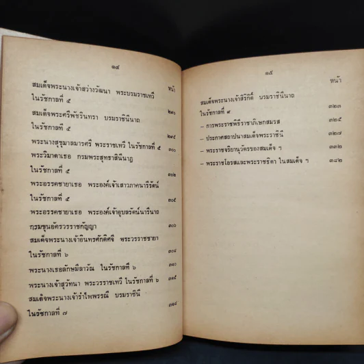 พระราชประวัติ 9 รัชกาลและ 15 พระบรมราชินี รูปที่ 8
