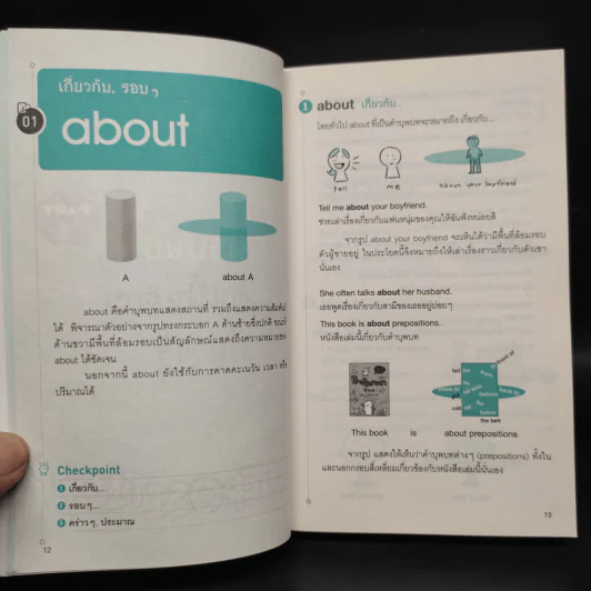 Preposition จำง่าย ใช้ได้ 450 สถานการณ์ - Jae Kyung Shim รูปที่ 7
