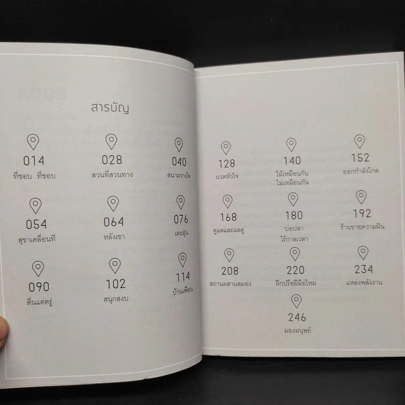 สถานที่ดีต่อหัวใจ - นิ้วกลม รูปที่ 6