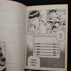 ชมรมกระเพาะเหล็ก เล่ม 1-5 (ขาดเล่ม 6) รูปที่ 6