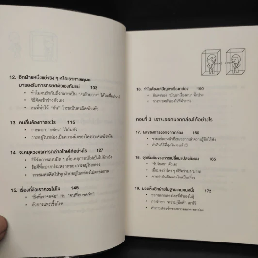 วิธีพาตัวเองออกจาก กล่อง ใบเล็ก : Leadership and Self-Deception - The Arbinger Institute รูปที่ 7
