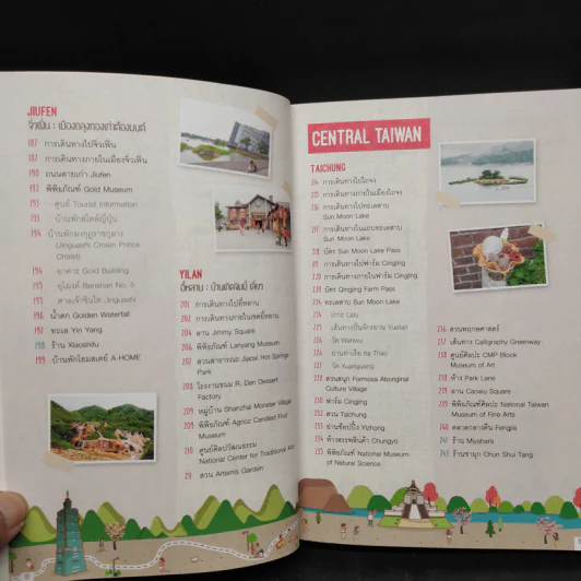 DPlus Guide : ไต้หวัน TAIWAN รูปที่ 9