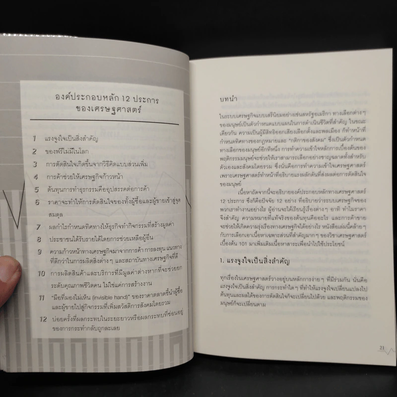 เศรษฐศาสตร์คอมมอนเซนส์ รูปที่ 6