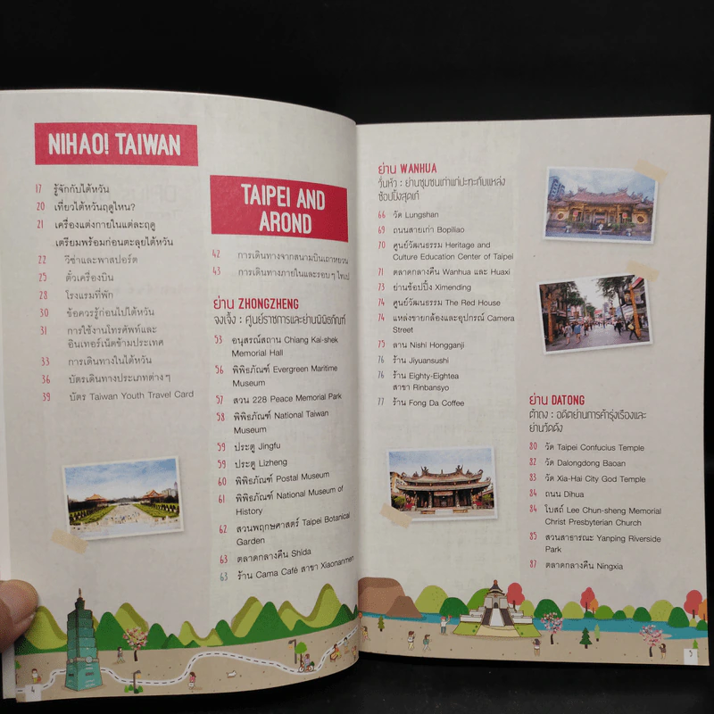 DPlus Guide : ไต้หวัน TAIWAN รูปที่ 6