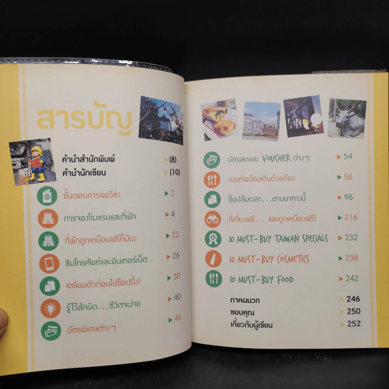 ถูกและฟรีมีที่ไทเป - สารินี เจิน รูปที่ 6