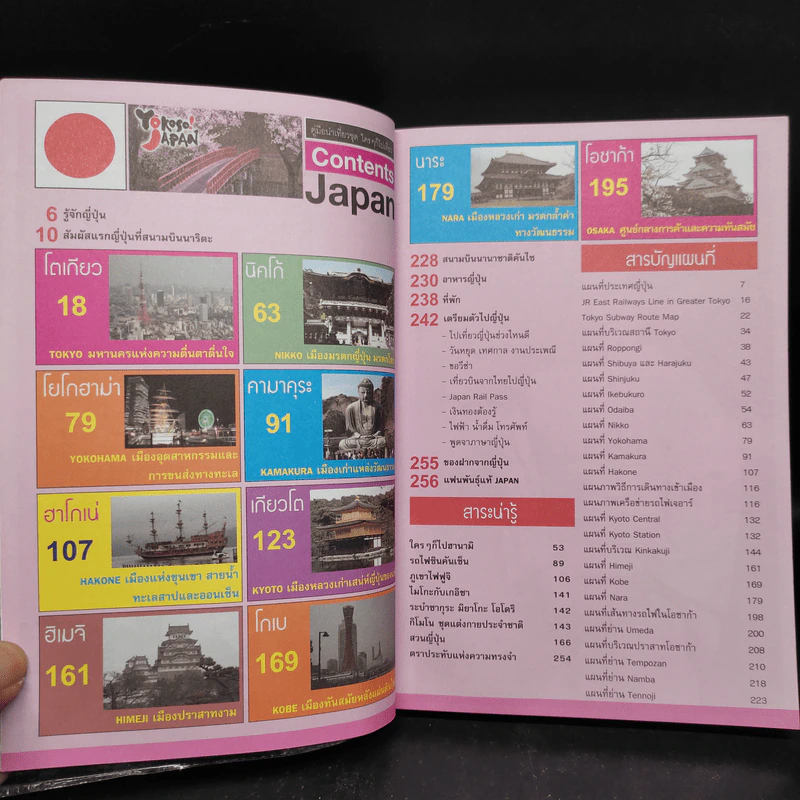 ใครๆก็ไปเที่ยว ญี่ปุ่น - อดิศักดิ์ จันทร์ดวง รูปที่ 6
