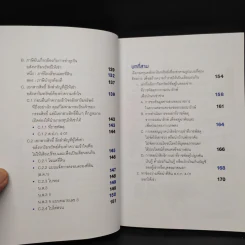 ลงทุนอสังหาฯ ให้เช่า สบายแบบเสือนอนกิน - Michael Vickca (ไมเคิล วิค) รูปที่ 8