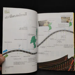 คู่มือท่องเที่ยวเกาหลี รูปที่ 6