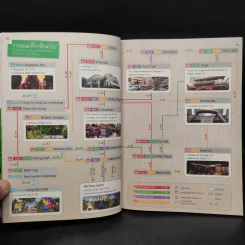 เที่ยวล่าสุด สิงคโปร์ - Thinknet รูปที่ 7