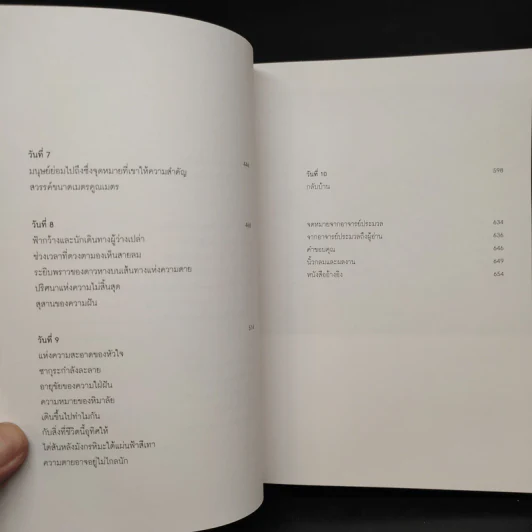 หิมาลัยไม่มีจริง - นิ้วกลม รูปที่ 6