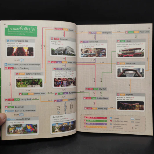 เที่ยวล่าสุด สิงคโปร์ - Thinknet รูปที่ 7
